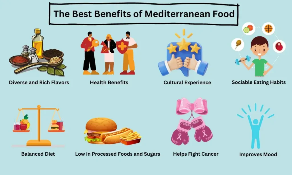 infographic showing health benefits of mediterranean food